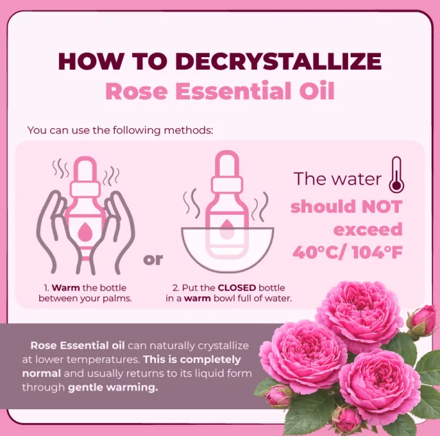 Decristalization infographic en