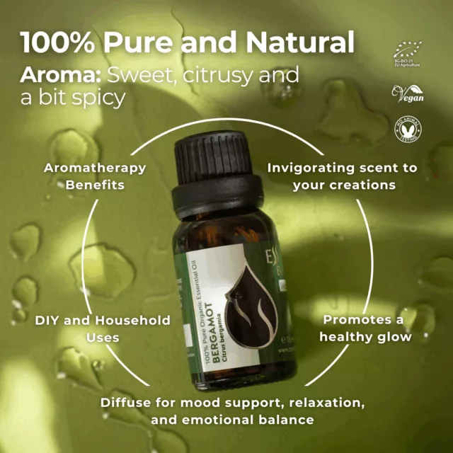 En bergamot infographic 1