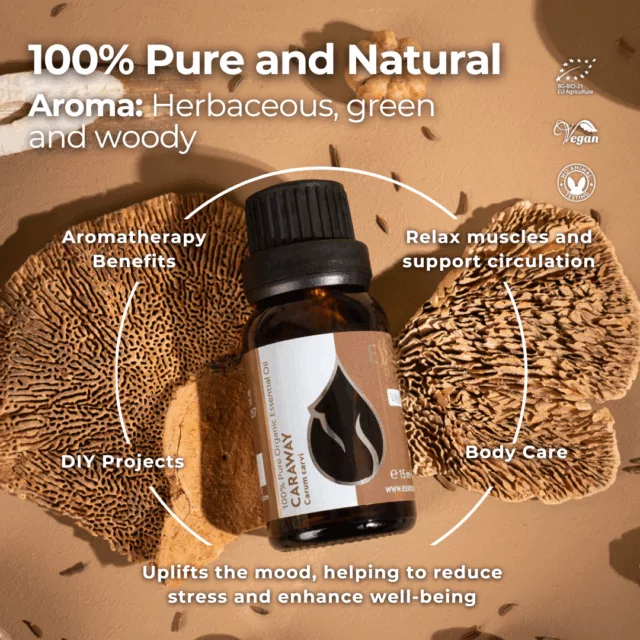 En caraway infographic 1