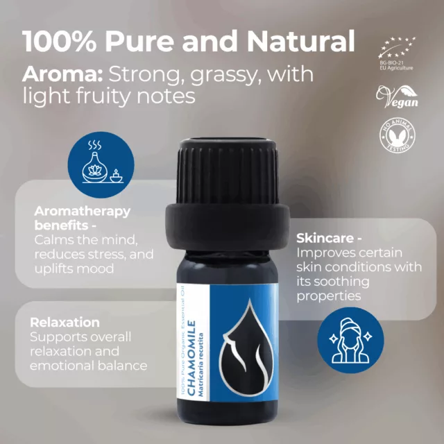 En chamomile infographic 1