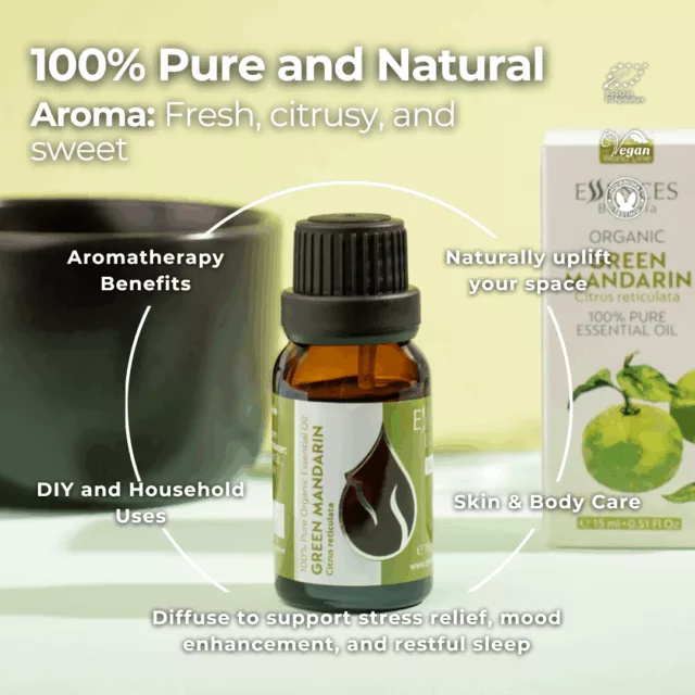 En g.mandarin infographic 1