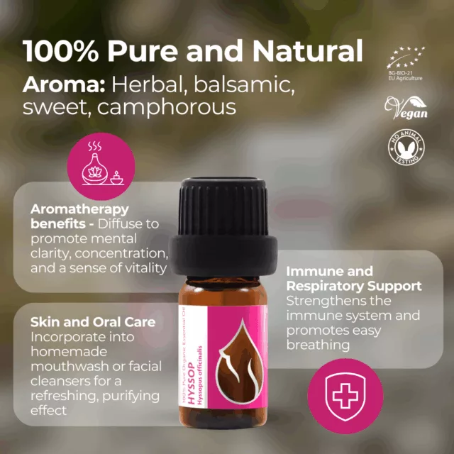 En hyssop infographic 1