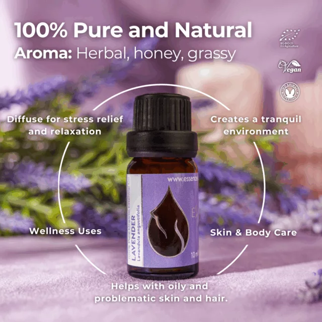 En lavender infographic 1