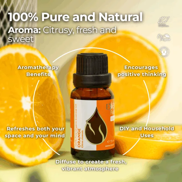 En orange 15ml infographic 1