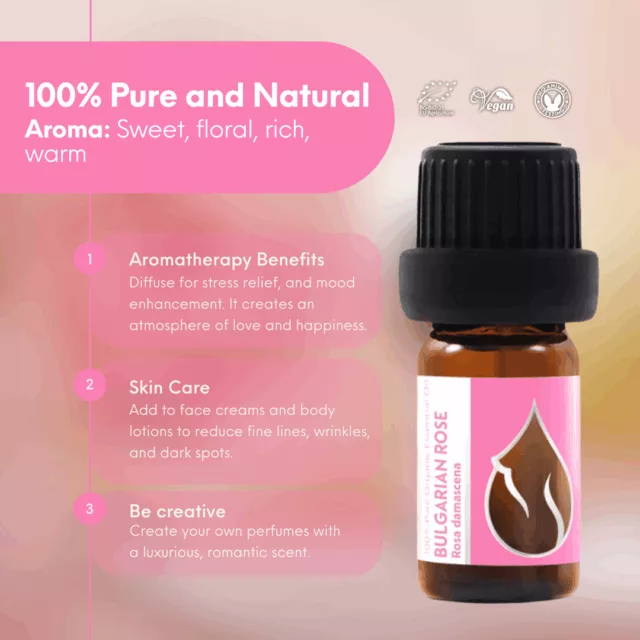 En rose infographic 2