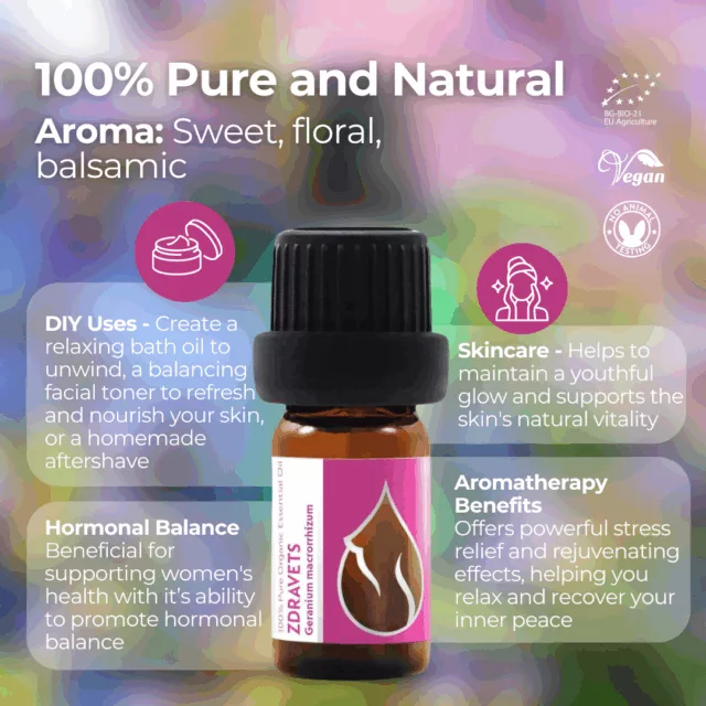 En zdravets infographic 1