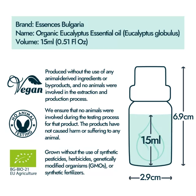 Eucalyptus 15ml bottle size and volume graphic
