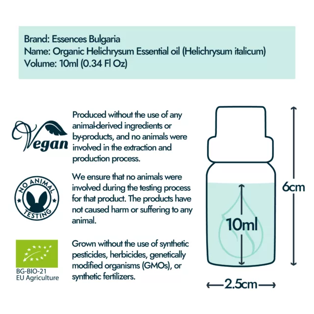 Helichrysum bottle size and volume graphic 10ml
