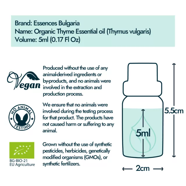 Thyme bottle size and volume graphic 5ml