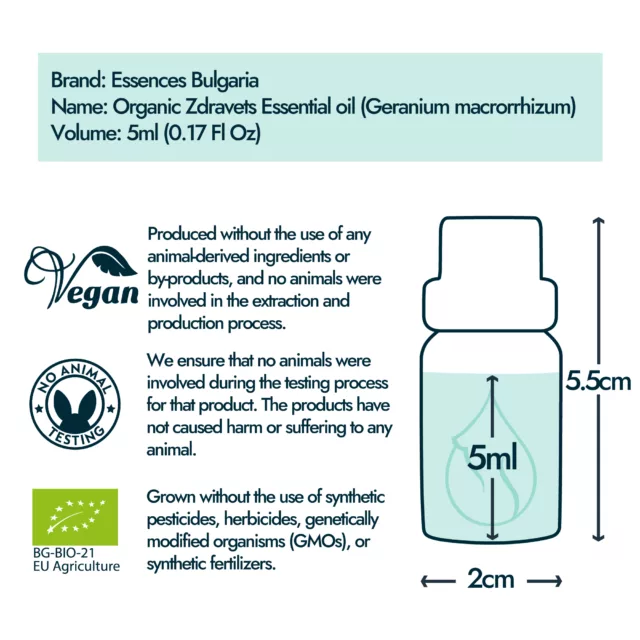 Zdravets bottle size and volume graphic 5ml