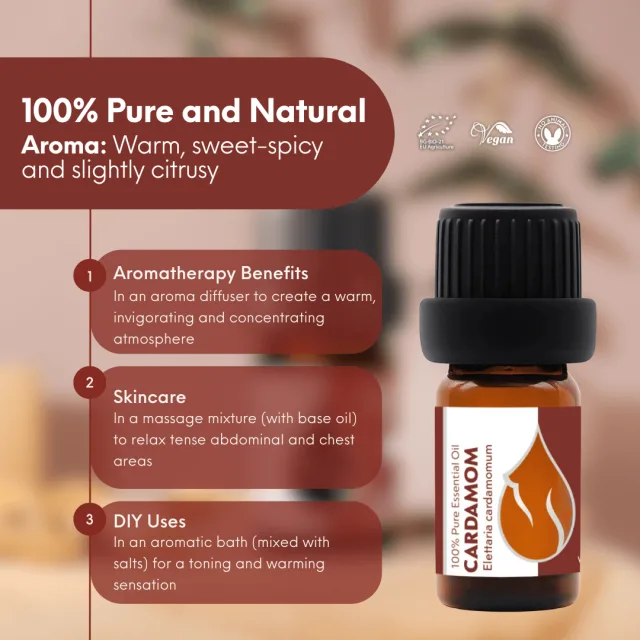 En cardamom infographic 2