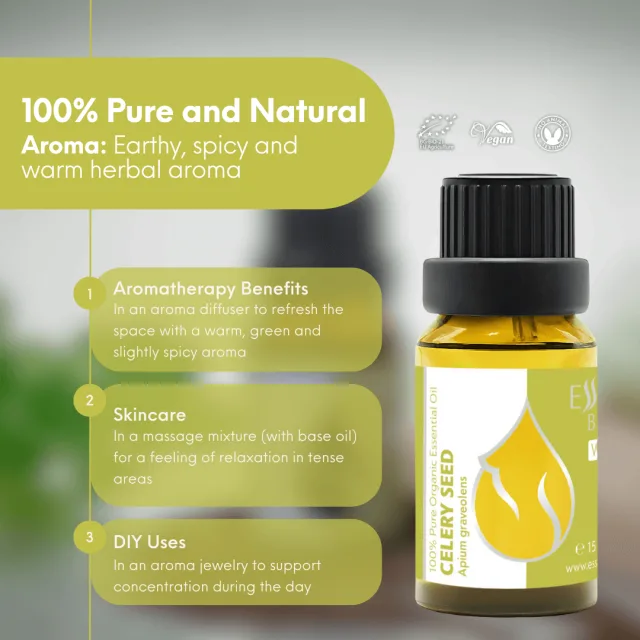 En celery seed infographic 2