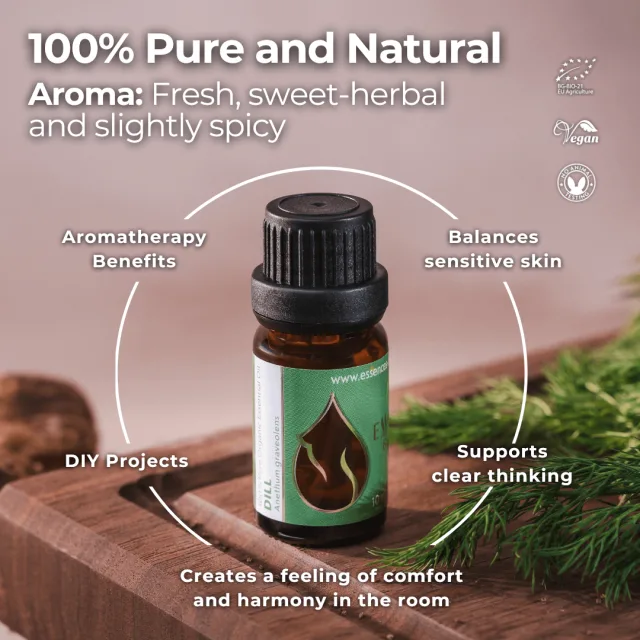 En dill infographic 1