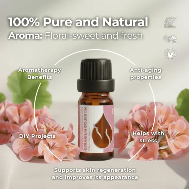 En geranium bourbon infographic 1