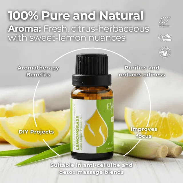 En lemongrass infographic 1