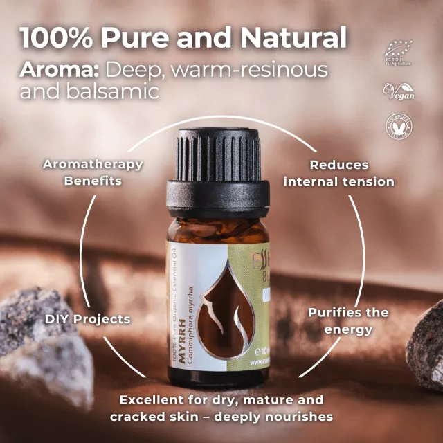 En myrrh infographic 1