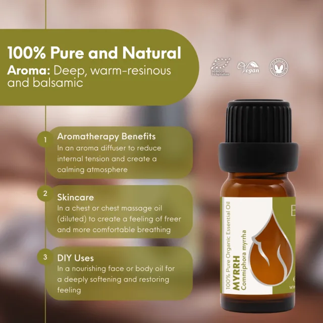 En myrrh infographic 2