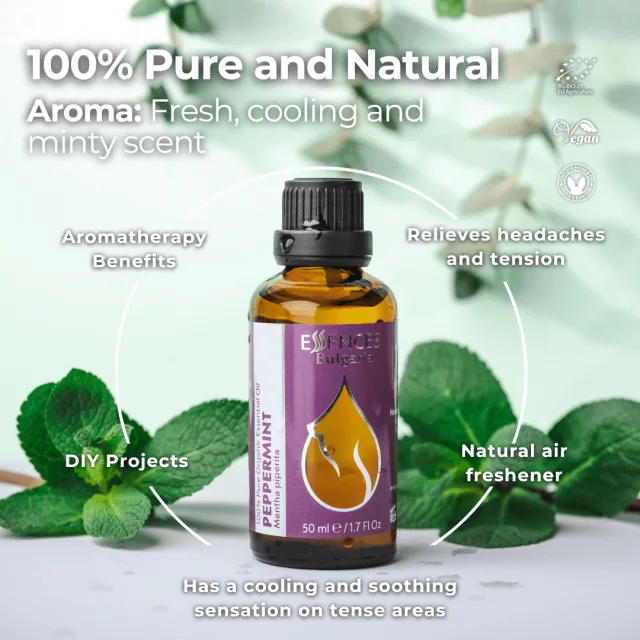 En peppermint infographic 1