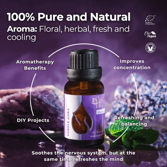 En purple aura infographic 1