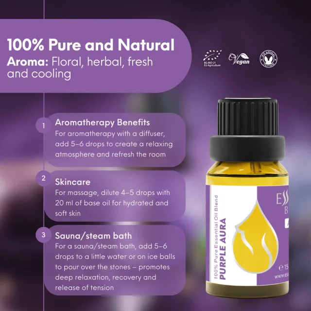 En purple aura infographic 2