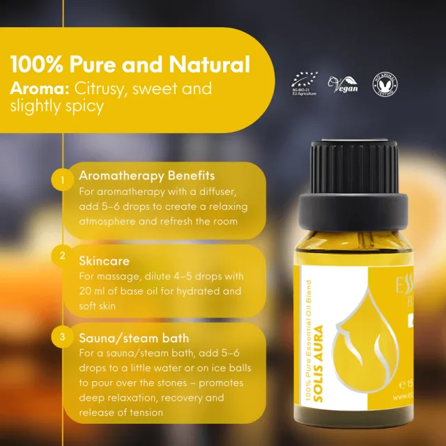 En solis aura infographic 2